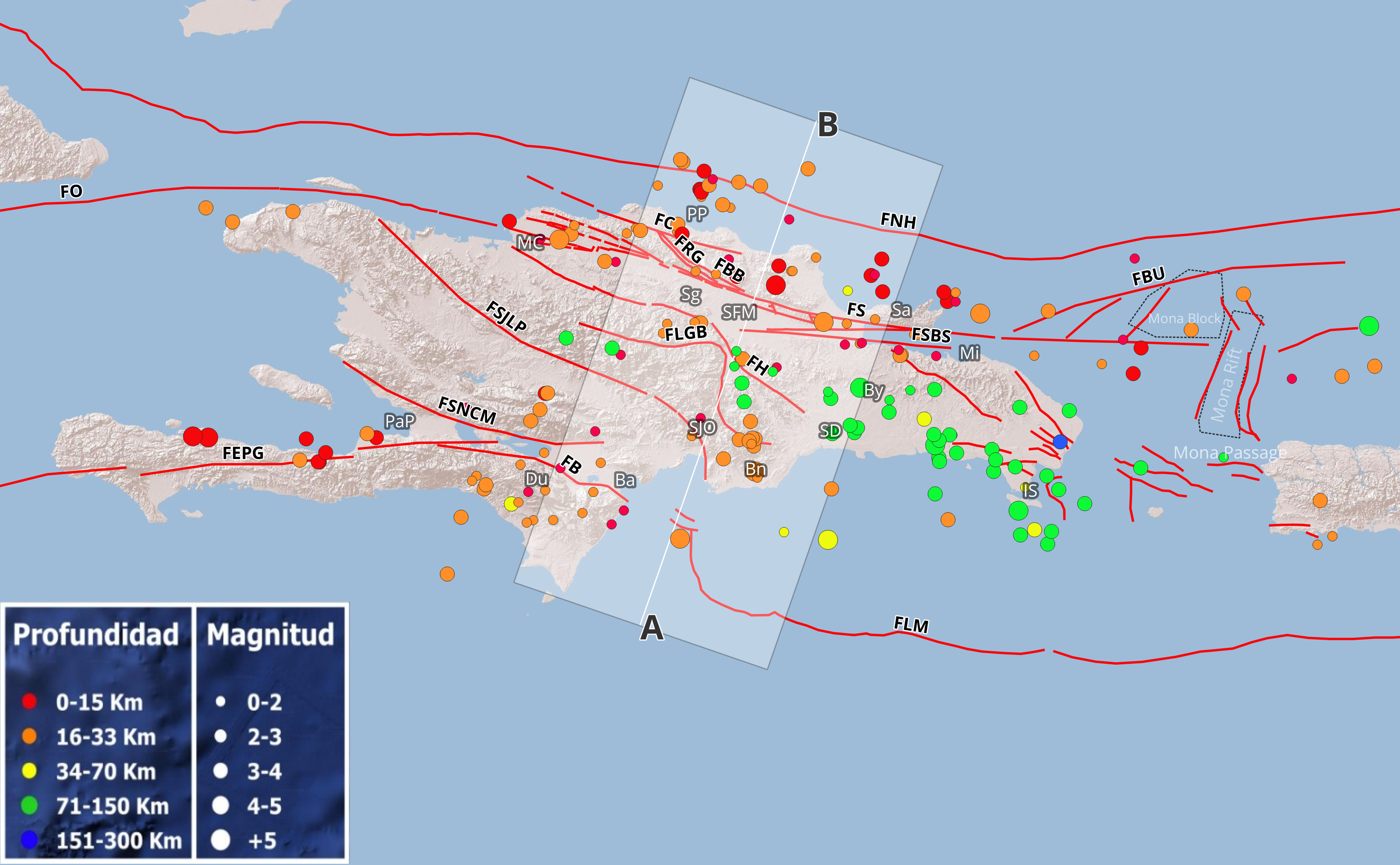 Imagen N° 1 , mapa de La Española cortesía de Esri maps mostrando con globos en colores los diferentes epicentros registrados durante el mes de noviembre 2025. Con lineamientos rojos, las principales fallas compiladas de diferentes trabajos publicados: FNH: Falla Norte de la Hispaniola, FC: Falla Camú, FRG: Falla Rio Grande, FS: Falla Septentrional, FO: Falla Oriente, FBU: Falla Bunce, FSBH: Falla Sur Bahía de Samaná, FY: Falla Yabón, FH: Falla Hispaniola, FLGB: Falla La Guácara-Bonao, FSJLP: Falla San Juan-Los Pozos, FSNCM: Falla Sierra de Neiba-Chaines des Matteaux, FEPG: Falla Enriquillo-Plantain Garden, FB: Falla Bahoruco, y FLM: Falla Los Muertos. PaP: Puerto Príncipe, PP: Puerto Plata, Ba: Barahona, SD: Santo Domingo, Bn: Baní, Du: Duvergé, MC: Monte Cristi, Sg: Santiago, SFM: San Francisco de Macorís, By: Bayaguana, Sa: Samaná, Mi: Miches, SJO: San José de Ocoa, IS: Isla Saona. A-B: Trazado de la sección transversal mostrada en Imagen N° 2, el área sombreada indica la cobertura de la sección (85km/lado)