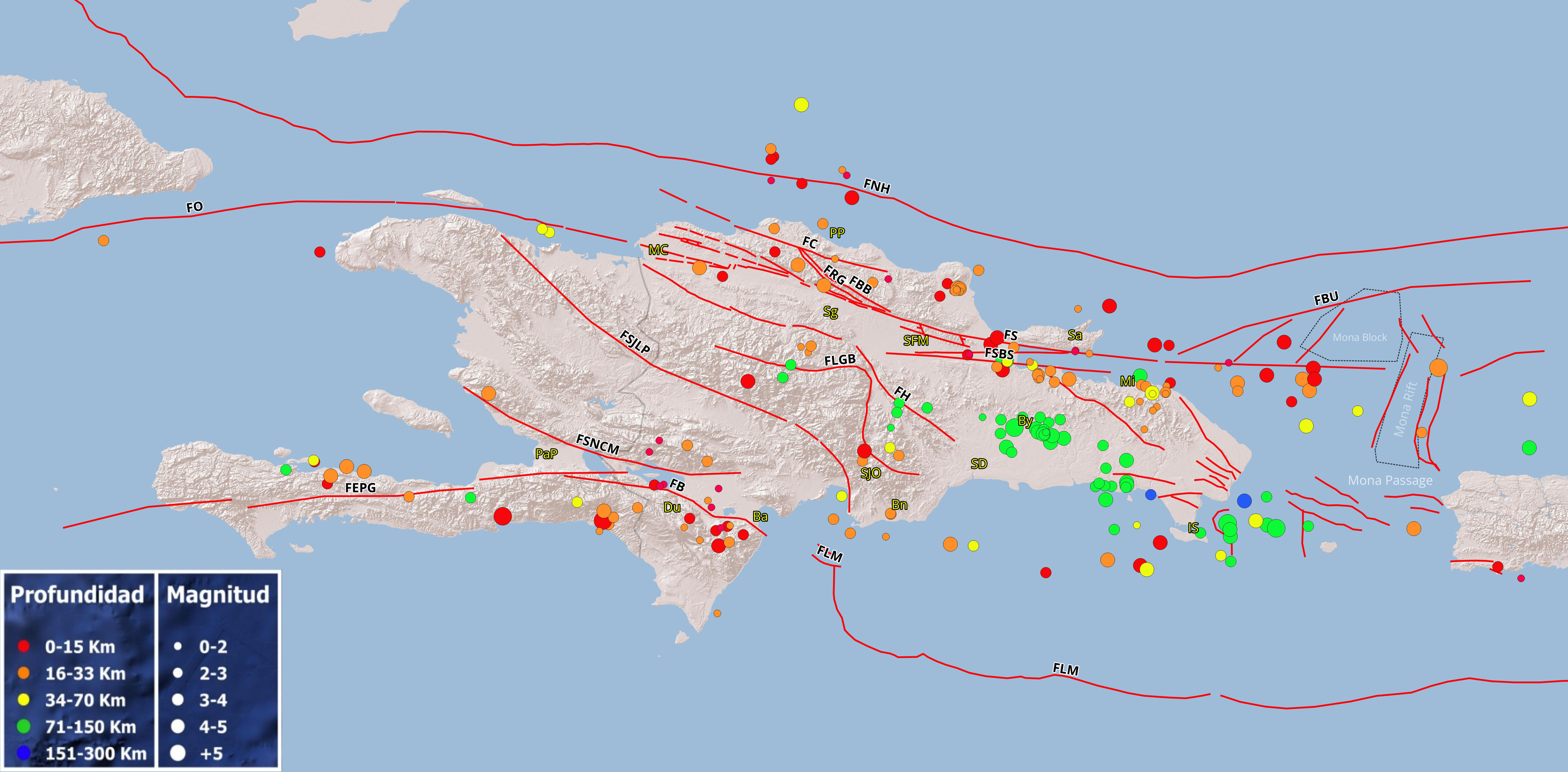 Imagen N° 1 , mapa de La Española cortesía de Esri maps mostrando con globos en colores los diferentes epicentros registrados durante el mes de noviembre 2025. Con lineamientos rojos, las principales fallas compiladas de diferentes trabajos publicados: FNH: Falla Norte de la Hispaniola, FC: Falla Camú, FRG: Falla Rio Grande, FS: Falla Septentrional, FO: Falla Oriente, FBU: Falla Bunce, FSBH: Falla Sur Bahía de Samaná, FY: Falla Yabón, FH: Falla Hispaniola, FLGB: Falla La Guácara-Bonao, FSJLP: Falla San Juan-Los Pozos, FSNCM: Falla Sierra de Neiba-Chaines des Matteaux, FEPG: Falla Enriquillo-Plantain Garden, FB: Falla Bahoruco, y FLM: Falla Los Muertos. PaP: Puerto Príncipe, PP: Puerto Plata, Ba: Barahona, SD: Santo Domingo, Bn: Baní, Du: Duvergé, MC: Monte Cristi, Sg: Santiago, SFM: San Francisco de Macorís, By: Bayaguana, Sa: Samaná, Mi: Miches, SJO: San José de Ocoa, IS: Isla Saona