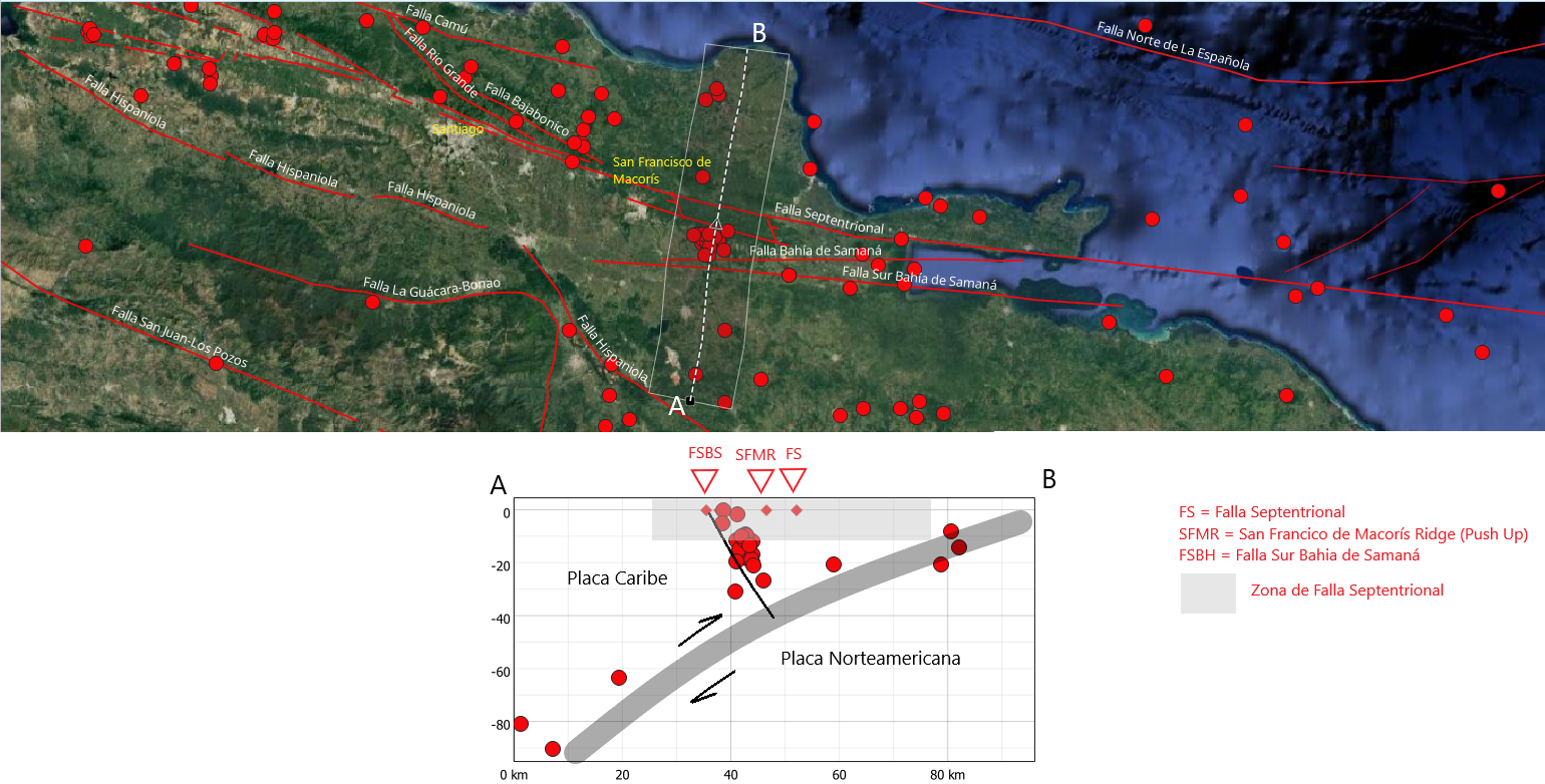 Imagen N° 3, Mapa mostrando sección transversal Suroeste-Noreste (A-B) sobre la secuencia a partir del temblor del 14 de octubre al norte de Pimentel al sureste de San Francisco de Macorís. 