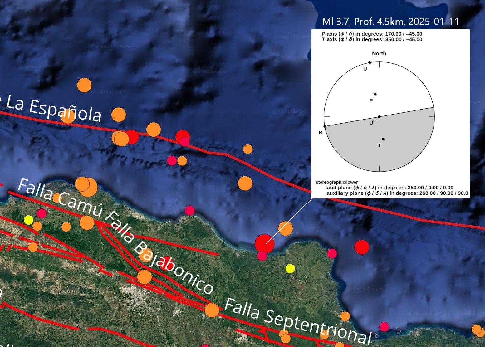 Imagen N° 2.  Detalle de la región Norte donde destacamos el sismo de fecha 11 de enero en la costa norte de República Dominicana. En recuadro, el mecanismo focal hallado.