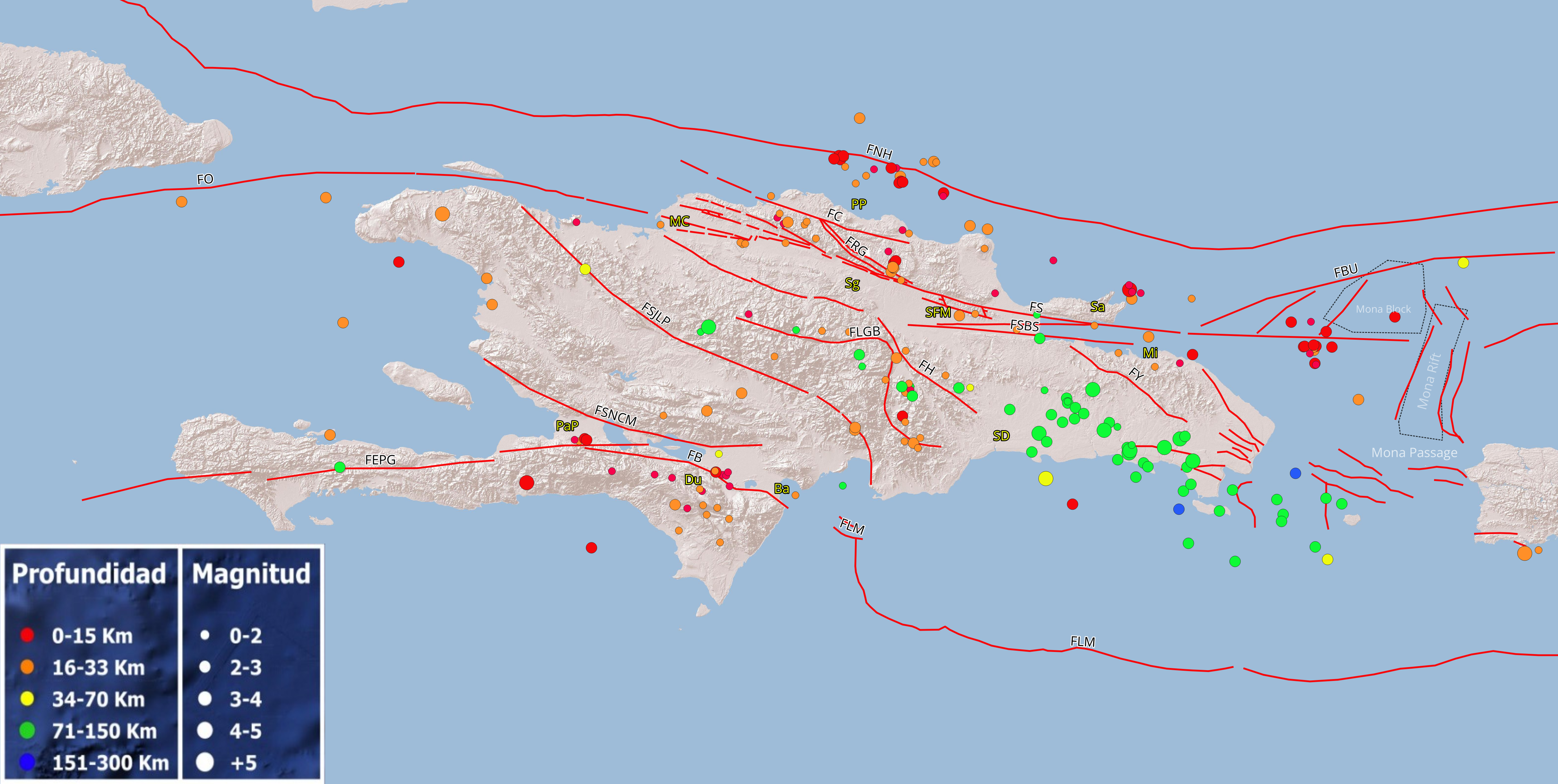 Imagen N° 1 , mapa de La Española cortesía de Esri maps mostrando con globos en colores los diferentes epicentros registrados durante el mes de julio 2025. Con lineamientos rojos, las principales fallas compiladas de diferentes trabajos publicados: FNH: Falla Norte de la Hispaniola, FC: Falla Camú, FRG: Falla Rio Grande, FS: Falla Septentrional, FO: Falla Oriente, FBU: Falla Bunce, FSBH: Falla Sur Bahía de Samaná, FY: Falla Yabón, FH: Falla Hispaniola, FLGB: Falla La Guácara-Bonao, FSJLP: Falla San Juan-Los Pozos, FSNCM: Falla Sierra de Neiba-Chaines des Matteaux, FEPG: Falla Enriquillo-Plantain Garden, FB: Falla Bahoruco, y FLM: Falla Los Muertos. 